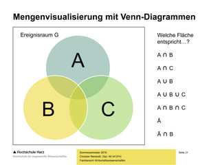 Seite 21
Fachbereich Wirtschaftswissenschaften
Mengenvisualisierung mit Venn-Diagrammen
Sommersemester 2016
Christian Reinboth, Dipl.-Wi.Inf.(FH)
A
CB
Welche Fläche
entspricht…?
A ∩ B
A ∩ C
A ∪ B
A ∪ B ∪ C
A ∩ B ∩ C
Ā
Ā ∩ B
Ereignisraum G
 