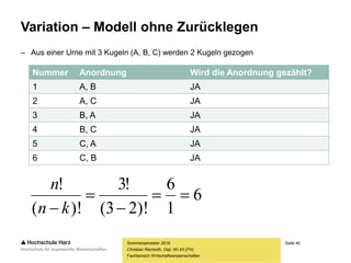 Seite 40
Fachbereich Wirtschaftswissenschaften
– Aus einer Urne mit 3 Kugeln (A, B, C) werden 2 Kugeln gezogen
Sommersemester 2016
Christian Reinboth, Dipl.-Wi.Inf.(FH)
Nummer Anordnung Wird die Anordnung gezählt?
1 A, B JA
2 A, C JA
3 B, A JA
4 B, C JA
5 C, A JA
6 C, B JA
Variation – Modell ohne Zurücklegen
6
1
6
)!23(
!3
)!(
!



 kn
n
 