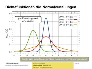 Seite 93
Fachbereich Wirtschaftswissenschaften
Dichtefunktionen div. Normalverteilungen
Sommersemester 2016
Christian Reinboth, Dipl.-Wi.Inf.(FH)
Quelle: Wikimedia Commons / User: InductiveLoad / Lizenz: gemeinfrei
μ = Erwartungswert
σ2 = Varianz
 