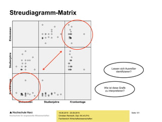 Seite 101
Fachbereich Wirtschaftswissenschaften
Streudiagramm-Matrix
– Liegt ein multivariater Fall vor, d.h. sollen für mehrere Variablenpaare jeweils
gemeinsame Verteilungen dargestellt werden, ist anstelle einer Reihe bivariater
Streudiagramme ein gemeinsames Streudiagramm in Form einer Matrix sinnvoll
– Eine Streudiagramm-Matrix gestattet den schnellen Überblick über die Vielzahl aller
möglichen Paarverteilungen und ermöglicht das rasche Auffinden symmetrischer oder
anderweitig auffälliger Einzel-Streudiagramme
– Jedes einzelne Streudiagramm taucht zweimal in der Matrix auf (einmal oberhalb und
einmal unterhalb der Hauptdiagonalen), wobei die jeweiligen Achsen der Diagramme
miteinander vertauscht sind (Gehalt <> Anfangsgehalt; Anfangsgehalt <> Gehalt)
Christian Reinboth, Dipl.-Wi.Inf.(FH)
Sommersemester 2016
 