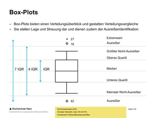 Seite 103
Fachbereich Wirtschaftswissenschaften
Histogramme und Box-Plots
Sommersemester 2016
Christian Reinboth, Dipl.-Wi.Inf.(FH)
 
