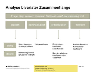 Seite 110
Fachbereich Wirtschaftswissenschaften
Wie lassen sich Zusammenhänge aufspüren?
– Für zwei Variablen X und Y kann dann ein Zusammenhang unterstellt werden
(dieser muss aber real nicht existieren), wenn sie sich gleichmäßig verändern
– Gleichsinnig = wird X größer wird Y größer; wird X kleiner wird Y kleiner
– Gegensinnig = wird X größer wird Y kleiner; wird X kleiner wird Y größer
– Die Berechnung von Korrelationskoeffizienten orientiert sich am Skalenniveau
– Nominalskalenniveau: Chi²-Koeffizient
– Ordinalskalenniveau: Spearman, Kendall
– Metrisches Skalenniveau: Bravais-Pearson
– Grundsätzlich immer möglich ist auch eine grafische Analyse der Daten
– Diskrete Daten: Gruppierte Balkendiagramme, Bedingte Balkendiagramme
– Stetige Daten: Zwei- und dreidimensionale Streudiagramme, Scatterplot-Matrix
Sommersemester 2016
Christian Reinboth, Dipl.-Wi.Inf.(FH)
 