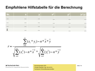 Seite 114
Fachbereich Wirtschaftswissenschaften
Bravais-Pearson-Korrelationskoeffizient
Sommersemester 2016
Christian Reinboth, Dipl.-Wi.Inf.(FH)
Quelle: WikiBooks / User: Philipendula / Lizenz: GNU-Lizenz für freie Dokumentationen
 