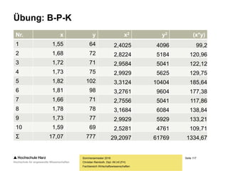 Seite 117
Fachbereich Wirtschaftswissenschaften
Übung: B-P-K
Sommersemester 2016
Christian Reinboth, Dipl.-Wi.Inf.(FH)
?**)*(
1

n
i
ii yxnyx
?*)(
1
22

n
i
i xnx
?*)(
1
22

n
i
i yny
Welche Größen müssen wir ermitteln? Welche Hilfsgrößen benötigen wir?
10
7,77
707,1



n
y
x







n
i
i
n
i
i
n
i
ii
ynyxnx
yxnyx
r
1
22
1
22
1
*)(**)(
**)*(
 