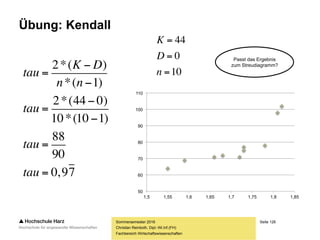 Seite 126
Fachbereich Wirtschaftswissenschaften
Übung: Spearman
Sommersemester 2016
Christian Reinboth, Dipl.-Wi.Inf.(FH)
Nr. x rg (x) y rg (y) d d2
1 1,55 1 64 1 0 0
2 1,68 4 72 5 -1 1
3 1,72 5 71 3,5 1,5 2,25
4 1,73 6,5 75 6 0,5 0,25
5 1,82 10 102 10 0 0
6 1,81 9 98 9 0 0
7 1,66 3 71 3,5 -0,5 0,25
8 1,78 8 78 8 0 0
9 1,73 6,5 77 7 -0,5 0,25
10 1,59 2 69 2 0 0
Σ // // // // // 4
 