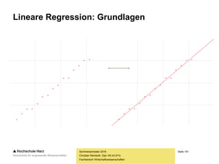 Seite 151
Fachbereich Wirtschaftswissenschaften
Lineare Regression
Teil IX
Sommersemester 2016
Christian Reinboth, Dipl.-Wi.Inf.(FH)
 