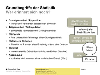 Seite 16
Fachbereich Wirtschaftswissenschaften
Grundbegriffe der Statistik
Wer erinnert sich noch?
 Grundgesamtheit / Population
= Menge aller relevanten statistischen Einheiten
 Teilgesamtheit / Teilpopulation
= Betrachtete Teilmenge einer Grundgesamtheit
 Stichprobe
= Real untersuchte Teilmenge einer Grundgesamtheit
 Statistische Einheiten
= Einzelne im Rahmen einer Erhebung untersuchte Objekte
 Merkmal
= Interessierende Größe der statistischen Einheit (Variable)
 Ausprägung
= konkreter Merkmalswert einer statistischen Einheit (Wert)
Sommersemester 2016
Christian Reinboth, Dipl.-Wi.Inf.(FH)
Alle Studenten
an der HS Harz
(davon) genau 35
befragte Studenten
Alter
23 Jahre
Klaus
Meier
(davon) alle
BWL-Studenten
 