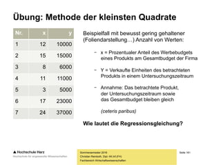 Seite 161
Fachbereich Wirtschaftswissenschaften
Methode der kleinsten Quadrate
– Regressionsfunktion:
– Abgebildet über:
– Berechnung von b:
(Regressionskoeffizient)
– Berechnung von a:
(Konstantes Glied)
Sommersemester 2016
Christian Reinboth, Dipl.-Wi.Inf.(FH)






 n
i
i
n
i
ii
xnx
yxnyx
b
1
22
1
*)(
**)*(
xbay *
)(XfY 
xbya *
 
