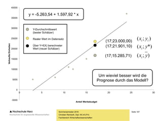 Seite 167
Fachbereich Wirtschaftswissenschaften
Sommersemester 2016
Christian Reinboth, Dipl.-Wi.Inf.(FH)
-5000
0
5000
10000
15000
20000
25000
30000
35000
40000
0 5 10 15 20 25 30
VerkaufteEinheiten
Anteil Werbebudget
y = -5.263,54 + 1.597,92 * x
 