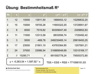 Seite 171
Fachbereich Wirtschaftswissenschaften
Das Bestimmtheitsmaß R²
– Die Berechnung des Güßtemaßes R² erfolgt mit:
– TSS = Total Sum of Squares = Summe aller quadrierten Abweichungen
– ESS = Explained Sum of Squares = Summe aller erklärten quadrierten Abweichungen
– RSS = Residual Sum of Squares = Summe aller nicht erklärten quadrierten Abweichungen
– Das Verhältnis zwischen erklärter Streuung und Gesamtstreuung wird mit R² bezeichnet
– R² gibt den Anteil der erklärten Streuung an der Gesamtstreuung wieder
> Güte der Anpassung und damit Güte des Regressionsmodells
– R² ist als prozentualer Wert zu verstehen und liegt daher stets zwischen 0 und 1
– R² = 1 -> Gesamte Streuung wird erklärt, es besteht ein perfekter linearer Zusammenhang
– Je kleiner R² ausfällt, desto mehr weicht der vorliegende Fall vom linearen Zusammenhang ab
– Beachte: R² ist ein Maß für den linearen – und nur für diesen – Zusammenhang
Sommersemester 2016
Christian Reinboth, Dipl.-Wi.Inf.(FH)
TSS
ESS
R 2
 