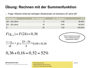 Seite 43
Fachbereich Wirtschaftswissenschaften
Übung: Rechnen mit der Summenfunktion
– Frage: Welcher Anteil der befragten Studierenden ist höchstens 25 Jahre alt?
Sommersemester 2016
Christian Reinboth, Dipl.-Wi.Inf.(FH)
Ausprägung abs. Häufigkeit rel. Häufigkeit in %
[20 – 24) Jahre 9 0,36 36,00%
[24 – 28) Jahre 16 0,64 64,00%
Σ 25 1,00 100,00%
%5252,016,036,0 
16,064,0*
4
2425
*1



 
fi
di
gx i
36,0)24()( 1  FgF i Welche Abweichung
ergibt
sich zur Berechnung mit
unklassierten Daten?
 