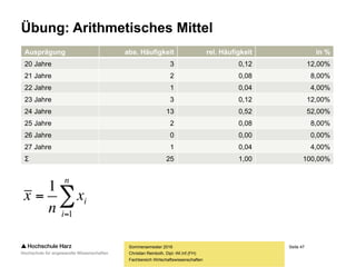 Seite 47
Fachbereich Wirtschaftswissenschaften
Übung: Arithmetisches Mittel
Sommersemester 2016
Christian Reinboth, Dipl.-Wi.Inf.(FH)


n
i
ix
n
x
1
1
Ausprägung abs. Häufigkeit rel. Häufigkeit in %
20 Jahre 3 0,12 12,00%
21 Jahre 2 0,08 8,00%
22 Jahre 1 0,04 4,00%
23 Jahre 3 0,12 12,00%
24 Jahre 13 0,52 52,00%
25 Jahre 2 0,08 8,00%
26 Jahre 0 0,00 0,00%
27 Jahre 1 0,04 4,00%
Σ 25 1,00 100,00%
 