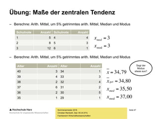 Seite 67
Fachbereich Wirtschaftswissenschaften
Übung: Maße der zentralen Tendenz
– Berechne: Arith. Mittel, um 5% getrimmtes arith. Mittel, Median und Modus
– Berechne: Arith. Mittel, um 5% getrimmtes arith. Mittel, Median und Modus
Sommersemester 2016
Christian Reinboth, Dipl.-Wi.Inf.(FH)
Schulnote Anzahl Schulnote Anzahl
1 5 4 4
2 8 5 3
3 12 6 1
Alter Anzahl Alter Anzahl
40 3 34 1
39 4 33 3
38 2 32 4
37 6 31 2
36 2 30 5
35 1 29 1
3
3
mod 

x
xmed
00,37
50,35
80,34
79,34
mod 



x
x
x
x
med
get
Sagt der
Modus
etwas aus?
 