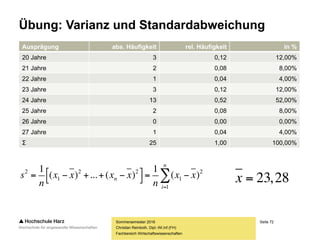 Seite 72
Fachbereich Wirtschaftswissenschaften
Varianz und Standardabweichung
– Die Varianz (bzw. empirische Varianz) ist das meistgenutzte Streuungsmaß
– Sie berechnet sich als Summe der quadrierten Abweichungen
der Einzelwerte (Ausgleich negativer und positiver Abweichungen)
vom arithmetischen Mittel, geteilt durch die Gesamtzahl aller Werte
– Bei der Berechnung der Stichproben-Varianz (SPSS) stehen die Freiheitsgrade im Nenner
– Die Varianz wird immer kleiner, je näher die Einzelwerte am arithmetischen Mittel liegen
– Sind alle Werte mit dem Mittel identisch (keine Streuung), ergibt sich eine Nullvarianz
– Bei der Interpretation ist zu beachten, dass mit quadrierten Werten gerechnet wird
– Auch die Varianz ist also in der quadrierten Einheit dimensioniert (z.B. in €² statt in €)
– Die Standardabweichung als Quadratwurzel der Varianz erleichtert die Interpretation
Sommersemester 2016
Christian Reinboth, Dipl.-Wi.Inf.(FH)


n
i
xx
n
s
1
2
1
2
)(
1
 