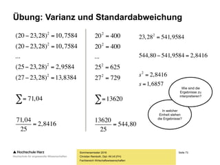 Seite 73
Fachbereich Wirtschaftswissenschaften
Übung: Varianz und Standardabweichung
Sommersemester 2016
Christian Reinboth, Dipl.-Wi.Inf.(FH)
Ausprägung abs. Häufigkeit rel. Häufigkeit in %
20 Jahre 3 0,12 12,00%
21 Jahre 2 0,08 8,00%
22 Jahre 1 0,04 4,00%
23 Jahre 3 0,12 12,00%
24 Jahre 13 0,52 52,00%
25 Jahre 2 0,08 8,00%
26 Jahre 0 0,00 0,00%
27 Jahre 1 0,04 4,00%
Σ 25 1,00 100,00%
  

n
i
n xx
n
xxxx
n
s
1
2
1
22
1
2
)(
1
)(...)(
1
28,23x
 