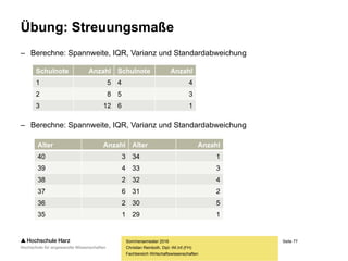 Seite 77
Fachbereich Wirtschaftswissenschaften
Streuungsmaße / Dispersionsparameter
– Interquartilsabstand (IQR)
– Der IQR ist der Abstand zwischen oberem und unterem Quartil
– Er wird für Box-Plot und Fünf-Werte-Zusammenfassung benötigt
– Fünf-Werte-Zusammenfassung
– Hochkomprimierte Darstellung von Streuung und Lage einer Verteilung,
bestehend aus dem Minimum, dem Maximum und den drei Quartilen
Sommersemester 2016
Christian Reinboth, Dipl.-Wi.Inf.(FH)
25,075,0 xxIQR 
 max75,025,0min ;;;; xxxxx med
 