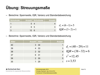 Seite 78
Fachbereich Wirtschaftswissenschaften
Übung: Streuungsmaße
– Berechne: Spannweite, IQR, Varianz und Standardabweichung
– Berechne: Spannweite, IQR, Varianz und Standardabweichung
Sommersemester 2016
Christian Reinboth, Dipl.-Wi.Inf.(FH)
Schulnote Anzahl Schulnote Anzahl
1 5 4 4
2 8 5 3
3 12 6 1
Alter Anzahl Alter Anzahl
40 3 34 1
39 4 33 3
38 2 32 4
37 6 31 2
36 2 30 5
35 1 29 1
 