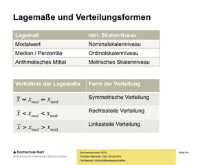 Seite 84
Fachbereich Wirtschaftswissenschaften
Lagemaße und Box-Plots
– Aus der Lage des Medians im Box-Plot lässt ebenfalls die Verteilungsform ablesen
Sommersemester 2016
Christian Reinboth, Dipl.-Wi.Inf.(FH)
Symmetrische Verteilung
Linkssteile Verteilung
Rechtssteile Verteilung
 