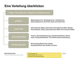 Seite 90
Fachbereich Wirtschaftswissenschaften
Zu Beginn einer Datenanalyse…
– Erfüllen die Daten die Voraussetzungen für weiterführende Verfahren?
– Liegt eine Normalverteilung vor?
– Liegt eine Gleichheit der Varianzen vor?
Alle angesprochenen Fragestellungen fallen in den Aufgabenbereich der
explorativen Datenanalyse, die wir in diesem Kurs kennenlernen werden.
Welche Verfahren im Rahmen einer explorativen Datenanalyse abzuarbeiten
sind, ist nicht explizit festgelegt. Vielmehr gilt es, die geeigneten Methoden
und grafischen Darstellungsformen aus dem „Baukasten“ der explorativen
Datenanalyse passend zu Daten sowie zu Fragestellungen auszuwählen.
Sommersemester 2016
Christian Reinboth, Dipl.-Wi.Inf.(FH)
 