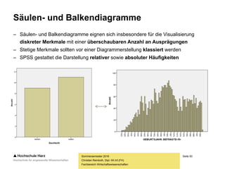Seite 93
Fachbereich Wirtschaftswissenschaften
Balken- und Kreisdiagramme
Sommersemester 2016
Christian Reinboth, Dipl.-Wi.Inf.(FH)
 