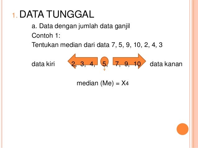 Statistik Mean Median Modus