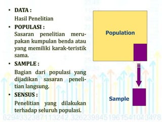 • DATA :
Hasil Penelitian
• POPULASI :
Sasaran penelitian meru-
pakan kumpulan benda atau
yang memiliki karak-teristik
sama.
• SAMPLE :
Bagian dari populasi yang
dijadikan sasaran peneli-
tian langsung.
• SENSUS :
Penelitian yang dilakukan
terhadap seluruh populasi.
Sample
Population
 