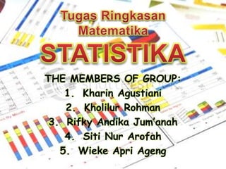THE MEMBERS OF GROUP:
1. Kharin Agustiani
2. Kholilur Rohman
3. Rifky Andika Jum’anah
4. Siti Nur Arofah
5. Wieke Apri Ageng
 