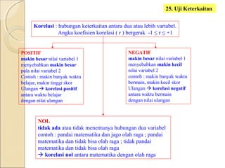 25. Uji Keterkaitan
Korelasi : hubungan keterkaitan antara dua atau lebih variabel.
Angka koefisien korelasi ( r ) bergerak -1 ≤ r ≤ +1
NOL
tidak ada atau tidak menentunya hubungan dua variabel
contoh : pandai matematika dan jago olah raga ; pandai
matematika dan tidak bisa olah raga ; tidak pandai
matematika dan tidak bisa olah raga
 korelasi nol antara matematika dengan olah raga
POSITIF
makin besar nilai variabel 1
menyebabkan makin besar
pula nilai variabel 2
Contoh : makin banyak waktu
belajar, makin tinggi skor
Ulangan  korelasi positif
antara waktu belajar
dengan nilai ulangan
NEGATIF
makin besar nilai variabel 1
menyebabkan makin kecil
nilai variabel 2
contoh : makin banyak waktu
bermain, makin kecil skor
Ulangan  korelasi negatif
antara waktu bermain
dengan nilai ulangan
 