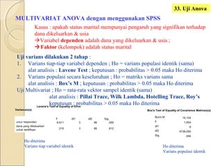 33. Uji Anova
MULTIVARIAT ANOVA dengan menggunakan SPSS
Kasus : apakah status marital mempunyai pengaruh yang signifikan terhadap
dana dikeluarkan & usia
Variabel dependen adalah dana yang dikeluarkan & usia ;
Faktor (kelompok) adalah status marital
Uji varians dilakukan 2 tahap :
1. Varians tiap-tiap variabel dependen ; Ho = varians populasi identik (sama)
alat analisis : Lavene Test ; keputusan : probabilitas > 0.05 maka Ho diterima
2. Varians populasi secara keseluruhan ; Ho = matriks varians sama
alat analisis : Box’s M ; keputusan : probabilitas > 0.05 maka Ho diterima
Uji Multivariat ; Ho = rata-rata vektor sampel identik (sama)
alat analisis : Pillai Trace, Wilk Lambda, Hotelling Trace, Roy’s
keputusan : probabilitas > 0.05 maka Ho diterima
Ho diterima
Varians tiap variabel identik Ho diterima
Varians populasi identik
F df1 df2 Sig.
umur responden 8,811 3 86 ,000
dana yang dikeluarkan
untuk sertifikasi ,319 3 86 ,812
Levene's Test of Equality of Error
Variances(a)
Box's M 16,104
F 1,654
df1 9
df2 4738,050
Sig. ,094
Box's Test of Equality of Covariance Matrices(a)
 