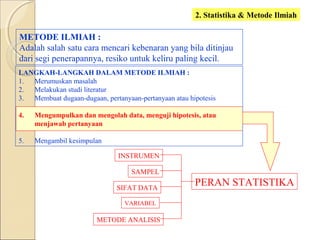 2. Statistika & Metode Ilmiah
METODE ILMIAH :
Adalah salah satu cara mencari kebenaran yang bila ditinjau
dari segi penerapannya, resiko untuk keliru paling kecil.
LANGKAH-LANGKAH DALAM METODE ILMIAH :
1. Merumuskan masalah
2. Melakukan studi literatur
3. Membuat dugaan-dugaan, pertanyaan-pertanyaan atau hipotesis
4. Mengumpulkan dan mengolah data, menguji hipotesis, atau
menjawab pertanyaan
5. Mengambil kesimpulan
PERAN STATISTIKA
INSTRUMEN
SAMPEL
VARIABEL
SIFAT DATA
METODE ANALISIS
 