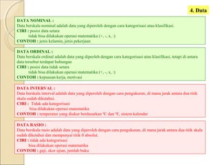 4. Data
DATA NOMINAL :
Data berskala nominal adalah data yang diperoleh dengan cara kategorisasi atau klasifikasi.
CIRI : posisi data setara
tidak bisa dilakukan operasi matematika (+, -, x, :)
CONTOH : jenis kelamin, jenis pekerjaan
DATA ORDINAL :
Data berskala ordinal adalah data yang dipeoleh dengan cara kategorisasi atau klasifikasi, tetapi di antara
data tersebut terdapat hubungan
CIRI : posisi data tidak setara
tidak bisa dilakukan operasi matematika (+, -, x, :)
CONTOH : kepuasan kerja, motivasi
DATA INTERVAL :
Data berskala interval adalah data yang diperoleh dengan cara pengukuran, di mana jarak antara dua titik
skala sudah diketahui.
CIRI : Tidak ada kategorisasi
bisa dilakukan operasi matematika
CONTOH : temperatur yang diukur berdasarkan 0
C dan 0
F, sistem kalender
DATA RASIO :
Data berskala rasio adalah data yang diperoleh dengan cara pengukuran, di mana jarak antara dua titik skala
sudah diketahui dan mempunyai titik 0 absolut.
CIRI : tidak ada kategorisasi
bisa dilakukan operasi matematika
CONTOH : gaji, skor ujian, jumlah buku
 