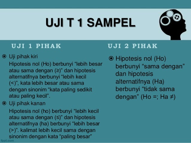Statistik parametrik, ukuran kemencengan dan keruncingan