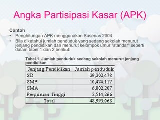 STATISTIK PENDIDIKAN untuk mendapatkan hasil penelitian | PPT