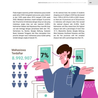 STATISTIK PENDIDIKAN TINGGI HIGHER EDUCATION STATISTIC 2021
| 344
Pada tingkat nasional, jumlah mahasiswa putus kuliah
pada tahun 2020 mengalami penurunan, yaitu meland-
ai dari 7,09% pada tahun 2019 menjadi 5.34% pada
2020. Meskipun demikian, masih terdapat 16 provinsi
dari 34 provinsi di Indonesia dengan drop out rate yang
melampui angka drop out rate nasional (5,28%).
Kalimantan Selatan dan Kepulauan Riau memiliki drop
out rate tertinggi dengan persentase lebih dari 10%.
Sementara itu, Banten, Bangka Belitung, Sulawesi
Barat, Sulawesi Tenggara, dan Riau merupakan lima
provinsi dengan rasio mahasiswa putus kuliah paling
rendah dengan angka di bawah 3%.
At the national level, the number of students
dropping out of college in 2020 has decreased
from, 7.09% in 2019 to 5.34% in 2020. Howev-
er, there are 16 provinces out of 34 provinces
in Indonesia with dropout rates that exceed
the national dropout rate (5.28%). South
Kalimantan and Riau Island have the highest
dropout rate with a percentage of more than
10 %. Meanwhile, Banten, Bangka Belitung,
West Sulawesi, Southeast Sulawesi, and Riau
are the five provinces with the smallest
dropout rate with a percentage less than 3%.
Mahasiswa
Terdaftar
8.992.907
2019
2020
7% 5%
ANGKA PUTUS KULIAH NUMBER OF DROP OUT RATE
 