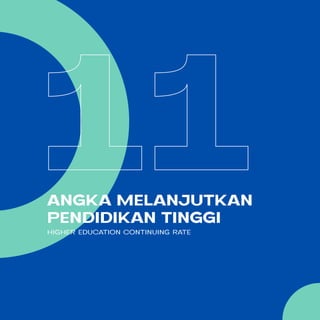ANGKA MELANJUTKAN
PENDIDIKAN TINGGI
HIGHER EDUCATION CONTINUING RATE
11
 