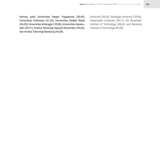 STATISTIK PENDIDIKAN TINGGI HIGHER EDUCATION STATISTIC 2021
| 376
KINERJA PERFORMANCE
lainnya, yaitu Universitas Negeri Yogyakarta (30,49),
Universitas Indonesia (31,33), Universitas Gadjah Mada
(36,28), Universitas Airlangga ( 39,06), Universitas Hasanu-
ddin (39,71), Institut Teknologi Sepuluh November (45,65),
dan Institut Teknologi Bandung (65,38).
University (36,28), Airlangga University (39.06),
Hasanuddin University (39,71), Ten November
Institute of Technology (45,65), and Bandung
Institute of Technology (65,38).
 