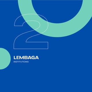 LEMBAGA
INSTITUTIONS
2
 