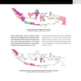 STATISTIK PENDIDIKAN TINGGI HIGHER EDUCATION STATISTIC 2021
| 24
-3
-3
-3
-2
-2
-3
-4
+2
-7
+1 +1
-5
-2 -4
-1
-1
-1
-2 -1
+1
-1
+1
-4
+1
-1
-3
-2
-4
-3
-3
-2
-2
-3
-4
-1
-1 -1
-2
-4
-2
-1
-1
-2 -1 -1
-4
+1
-1
-1
Perkembangan Perguruan Tinggi Agama Tahun 2021
Development of Religious Colleges in Indonesia 2021
Terjadi pengurangan jumlah Perguruan Tinggi
Agama (PTA) di sebagian besar provinsi di Indone-
sia. Pengurangan terbesar terjadi di Provinsi Jawa
Timur, yaitu berkurang sejumlah 5 PTA, disusul
oleh Sumatera Barat, Kalimantan Timur, dan Nusa
Tenggara Barat dengan pengurangan 4 PTA.
There has been a reduction in the number of Religious
Colleges (PTA) in most provinces in Indonesia. The
largest reduction occurred in East Java Province,
which was reduced by 5 PTA, followed by West Suma-
tra, East Kalimantan, and West Nusa Tenggara with a
reduction of 4 PTA.
Perkembangan Perguruan Tinggi Kementerian/Lembaga Lain di Indoensia Tahun 2021
Development of Other Ministry/Institution Colleges 2021
LEMBAGA INSTITUTIONS
 