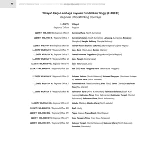 STATISTIK PENDIDIKAN TINGGI HIGHER EDUCATION STATISTIC 2021 |
XII
LLDIKTI
Regional Office
LLDIKTI WILAYAH I / Regional Office I
LLDIKTI WILAYAH II / Regional Office II
LLDIKTI WILAYAH III / Regional Office III
LLDIKTI WILAYAH IV / Regional Office IV
LLDIKTI WILAYAH V / Regional Office V
LLDIKTI WILAYAH VI / Regional Office VI
LLDIKTI WILAYAH VII / Regional Office VII
LLDIKTI WILAYAH VIII / Regional Office VIII
LLDIKTI WILAYAH IX / Regional Office IX
LLDIKTI WILAYAH X / Regional Office X
LLDIKTI WILAYAH XI / Regional Office XI
LLDIKTI WILAYAH XII / Regional Office XII
LLDIKTI WILAYAH XIII / Regional Office XIII
LLDIKTI WILAYAH XIV / Regional Office XIV
LLDIKTI WILAYAH XV / Regional Office XV
LLDIKTI WILAYAH XVI / Regional Office XVI
Wilayah
Region
Sumatera Utara (North Sumatera)
Sumatera Selatan (South Sumatera), Lampung (Lampung), Bengkulu
(Bengkulu), Bangka Belitung (Bangka Belitung)
Daerah Khusus Ibu Kota Jakarta (Jakarta Special Capital Region)
Jawa Barat (West Java), Banten (Banten)
Daerah Istimewa Yogyakarta (Yogyakarta Special Region)
Jawa Tengah (Central Java)
Jawa Timur (East Java)
Bali (Bali), Nusa Tenggara Barat (West Nusa Tenggara)
Sulawesi Selatan (South Sulawesi), Sulawesi Tenggara (Southeast Sulawe-
si), Sulawesi Barat (West Sulawesi)
Sumatera Barat (West Sumatera), Riau (Riau), Jambi (Jambi), Kepulauan
Riau (Riau Islands)
Kalimantan Barat (West Kalimantan), Kalimatan Selatan (South Kali-
mantan), Kalimatan Timur (East Kalimantan), Kalimatan Tengah (Central
Kalimantan), Kalimatan Utara (North Kalimantan)
Maluku (Maluku), Maluku Utara (North Maluku)
Aceh (Aceh)
Papua (Papua), Papua Barat (West Papua)
Nusa Tenggara Timur (East Nusa Tenggara)
Sulawesi Tengah (Central Sulawesi), Sulawesi Utara (North Sulawesi),
Gorontalo (Gorontalo)
Wilayah Kerja Lembaga Layanan Pendidikan Tinggi (LLDIKTI)
Regional Office Working Coverage
WILAYAH KERJA LLDIKTI REGIONAL OFFICE WORKING COVERAGE
 