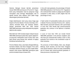 STATISTIK PENDIDIKAN TINGGI HIGHER EDUCATION STATISTIC 2021 |
365 ANGKA MELANJUTKAN PERGURUAN TINGGI NUMBER OF CONTINUE HIGHER EDUCATION
Seirama 3dengan lulusan laki-laki, persentase
lulusan SMA/SMK perempuan di Provinsi D.I. Yogya-
karta yang melanjutkan studi ke perguruan tinggi
merupakan yang tertinggi dibandingkan nilai di
daerah lainnya, yaitu sebesar 252% (lebih tinggi
dibandingkan persentase laki-laki).
Angka keberlanjutan studi yang cukup tinggi juga
terjadi di Provinsi Banten, Provinsi Gorontalo, D.K.I.
Jakarta, Sumatera Barat, dan Sulawesi Selatan,
dengan persentase lebih dari 100% lulusan
SMA/SMK perempuan yang melanjutkan ke program
diploma atau sarjana.
Nilai lebih dari 100% tersebut dapat meliputi lulusan
SMA/SMK perempuan pada tahun ajaran sebelumn-
ya yang baru melanjutkan studi di tahun 2021 atau
juga lulusan yang berasal dari sekolah di lingkup
koordinasi kementerian lain.
Provinsi Maluku Utara, Jawa Barat, Bangka Belitung,
Sumatera Selatan, dan Nusa Tenggara Timur perlu
mendapat perhatian khusus, di mana angka keber-
lanjutan studi lulusan SMA/SMK perempuan pada
provinsi tersebut hanya di bawah 50%.
In line with male graduates, the percentage of female
SMA/SMK graduates in the Province of D.I. Yogyakarta
who continued their studies to college was the highest
compared to other areas, at 252% (higher than the
percentage of men).
A high number of sustainability studies also occurred
in Banten Province, Gorontalo Province, D.K.I. Jakarta,
West Sumatra, and South Sulawesi, with a percentage
of more than 100% female high school/vocational
graduates who continue to the diploma or bachelor
programs.
A score of more than 100% can include female
SMA/SMK graduates in the previous academic year
who have just continued their studies in 2021 or also
graduates from schools in the coordination scope of
other ministries.
The provinces of North Maluku, West Java, Bangka
Belitung, South Sumatra, and East Nusa Tenggara
need special attention, where the study sustainability
rate for female high school/vocational graduates in
these provinces is only below 50%.
 
