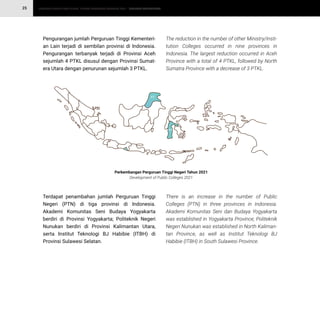 STATISTIK PENDIDIKAN TINGGI HIGHER EDUCATION STATISTIC 2021 |
25 LEMBAGA INSTITUTIONS
Pengurangan jumlah Perguruan Tinggi Kementeri-
an Lain terjadi di sembilan provinsi di Indonesia.
Pengurangan terbanyak terjadi di Provinsi Aceh
sejumlah 4 PTKL disusul dengan Provinsi Sumat-
era Utara dengan penurunan sejumlah 3 PTKL.
The reduction in the number of other Ministry/Insti-
tution Colleges occurred in nine provinces in
Indonesia. The largest reduction occurred in Aceh
Province with a total of 4 PTKL, followed by North
Sumatra Province with a decrease of 3 PTKL.
Terdapat penambahan jumlah Perguruan Tinggi
Negeri (PTN) di tiga provinsi di Indonesia.
Akademi Komunitas Seni Budaya Yogyakarta
berdiri di Provinsi Yogyakarta; Politeknik Negeri
Nunukan berdiri di Provinsi Kalimantan Utara,
serta Institut Teknologi BJ Habibie (ITBH) di
Provinsi Sulawesi Selatan.
There is an increase in the number of Public
Colleges (PTN) in three provinces in Indonesia.
Akademi Komunitas Seni dan Budaya Yogyakarta
was established in Yogyakarta Province; Politeknik
Negeri Nunukan was established in North Kaliman-
tan Province, as well as Institut Teknologi BJ
Habibie (ITBH) in South Sulawesi Province.
-3
-3
-3
-2
-2
-3
-4
+2
+1 +1
-5
-2
-4
+1
-1
-1
-2 -1
+1
-1
-4
+1
-1
-3
+1
Perkembangan Perguruan Tinggi Negeri Tahun 2021
Development of Public Colleges 2021
 