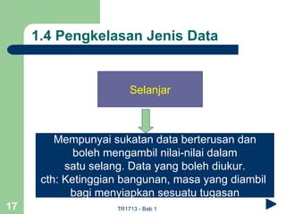 1.4 Pengkelasan Jenis Data


                        Selanjar



         Mempunyai sukatan data berterusan dan
             boleh mengambil nilai-nilai dalam
           satu selang. Data yang boleh diukur.
      cth: Ketinggian bangunan, masa yang diambil
            bagi menyiapkan sesuatu tugasan
17                  TR1713 - Bab 1
 