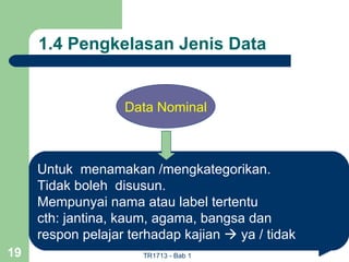 1.4 Pengkelasan Jenis Data


                   Data Nominal



     Untuk menamakan /mengkategorikan.
     Tidak boleh disusun.
     Mempunyai nama atau label tertentu
     cth: jantina, kaum, agama, bangsa dan
     respon pelajar terhadap kajian  ya / tidak
19                    TR1713 - Bab 1
 