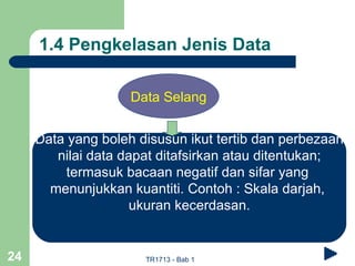 1.4 Pengkelasan Jenis Data

                    Data Selang


     Data yang boleh disusun ikut tertib dan perbezaan
        nilai data dapat ditafsirkan atau ditentukan;
          termasuk bacaan negatif dan sifar yang
       menunjukkan kuantiti. Contoh : Skala darjah,
                     ukuran kecerdasan.


24                    TR1713 - Bab 1
 