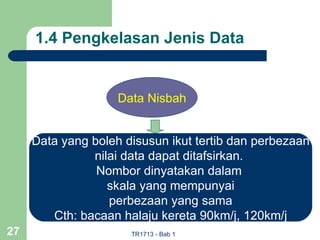 1.4 Pengkelasan Jenis Data


                    Data Nisbah


     Data yang boleh disusun ikut tertib dan perbezaan
               nilai data dapat ditafsirkan.
                Nombor dinyatakan dalam
                  skala yang mempunyai
                  perbezaan yang sama
        Cth: bacaan halaju kereta 90km/j, 120km/j
27                    TR1713 - Bab 1
 