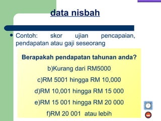 data nisbah

   Contoh:    skor     ujian    pencapaian,
    pendapatan atau gaji seseorang

     Berapakah pendapatan tahunan anda?
              b)Kurang dari RM5000
           c)RM 5001 hingga RM 10,000
          d)RM 10,001 hingga RM 15 000
          e)RM 15 001 hingga RM 20 000
              f)RM 20 001 atau lebih
 
