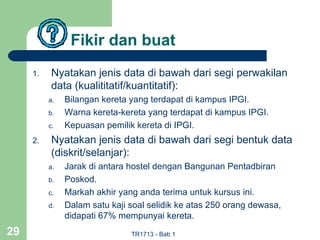 Fikir dan buat
     1.    Nyatakan jenis data di bawah dari segi perwakilan
           data (kualititatif/kuantitatif):
          a.   Bilangan kereta yang terdapat di kampus IPGI.
          b.   Warna kereta-kereta yang terdapat di kampus IPGI.
          c.   Kepuasan pemilik kereta di IPGI.
     2.    Nyatakan jenis data di bawah dari segi bentuk data
           (diskrit/selanjar):
          a.   Jarak di antara hostel dengan Bangunan Pentadbiran
          b.   Poskod.
          c.   Markah akhir yang anda terima untuk kursus ini.
          d.   Dalam satu kaji soal selidik ke atas 250 orang dewasa,
               didapati 67% mempunyai kereta.
29                             TR1713 - Bab 1
 