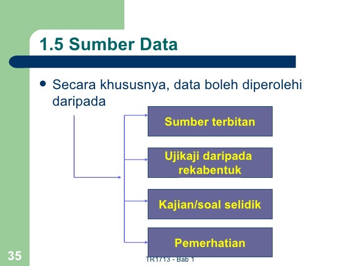 Statistik ppg bab 1-hantar