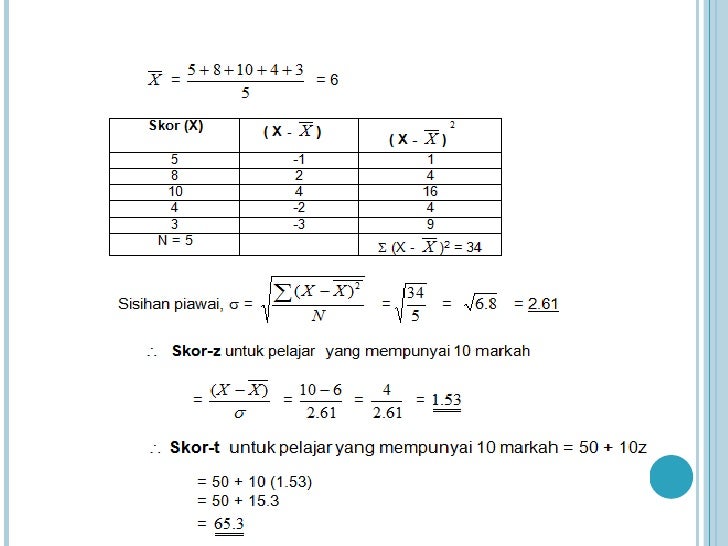 Contoh Soalan Matematik Kebarangkalian - Terengganu s