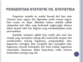 PENGERTIAN STATISTIK VS. STATISTIKA
Pengertian statistik itu sendiri berasal dari kata state
(Yunani) yaitu negara dan digunakan untuk urusan negara.
Dari uraian ini dapat dikatakan bahwa statistik adalah
rekapitulasi dari fakta yang berbentuk angka-angka disusun
dalam bentuk tabel dan diagram yang mendeskripsikan suatu
permasalahan.
Statistika (statistic) adalah ilmu terdiri dari teori dan
metoda yang merupakan cabang dari matematika terapan dan
membicarakan tentang bagaimana mengumpulkan data,
bagaimana meringkas data, mengolah data menyajikan data,
bagaimana menarik kesimpulan dari hasil analisis, bagaimana
menentukan keputusan dalam batas-batas resiko tertentu
berdasarkan startegi yang ada.
 